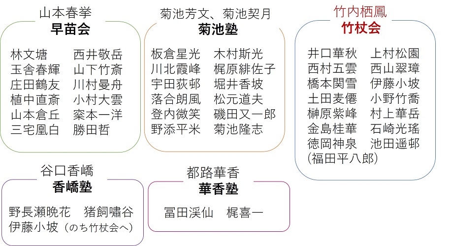 報告】講演会「近代京都画壇を生んだ竹内栖鳳の系譜」が行われました | 企画展「蘭島閣美術館コレクション 京の日本画家が描く情景」(展覧会は終了しました）  | 京都新聞アート＆イベント情報サイト［ことしるべ］