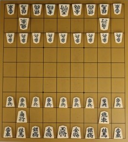 ◆終了◆　第71回全日本アマチュア将棋名人戦京都府選手権大会